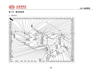 2018全新一代唐燃油版 1 地板线束