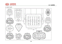 2018全新一代唐燃油版 5.1 接插件引脚图