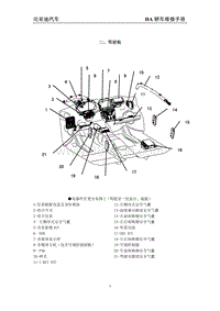 二 驾驶舱