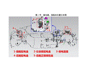 2018秦Pro DM电路图 第2节 继电器 保险丝位置分布图