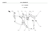 2020宋MAX升级版电路图 第3 节 整 车线束图
