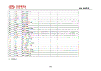 2018全新一代唐燃油版 2 顶棚线束