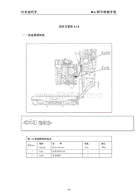 线束布置图4.14