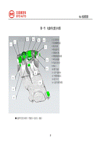 2017比亚迪宋 第1节 电器件位置分布图