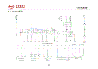 2020宋MAX DM电路图 4.2 1.5T DCT（国五）