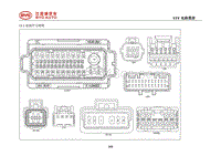 2018全新一代唐燃油版 13.1 接插件引脚图