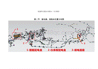 2019秦Pro燃油超能版电路图 第2节 继电器 保险丝位置分布图