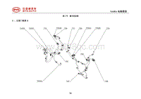 2018全新一代宋DM 第3 节 整车线束图