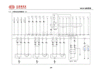 2020宋MAX DM电路图 2.2 多路集成控制模块（2）