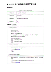 2023宋PLUS DM-i P1A3522 动力电池单节电压严重过高