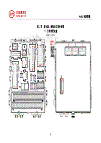 2020比亚迪宋电路图 第2节 继电器 保险丝位置分布图