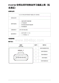 2023宋PLUS DM-i 1.5T发动机 P218700 空然比闭环控制自学习值超上限（低负荷区）