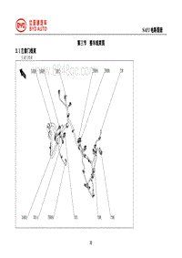 2020比亚迪宋电路图 第3节 整车线束图