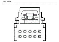 2023宋PLUS DM-i电路图 连接器 GB22