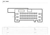 2023宋PLUS DM-i电路图 连接器 PG86 C 