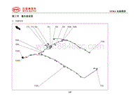 2021全新一代唐DM 第3节 整车线束图