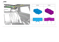 2023宋PLUS DM-i电路图 连接器 KJY01