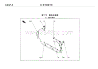 2020比亚迪e2电路图 第3节 整车线束图