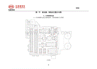 2021全新秦EV电路图 第1节继电器 保险丝位置分布图