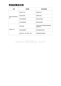 2023宋PLUS DM-i 后雨刮-常规故障症状表