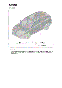 2023宋Plus DM-i混动 高压线束（1.5Ti）