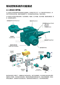 2023蔚来ES6 制动控制系统的功能描述