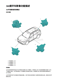 2023蔚来ES6 360度环车影像功能描述