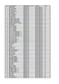 2023蔚来ES6 23款ES6编程信息