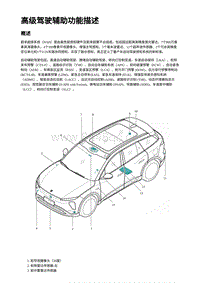 2023蔚来ES6 高级驾驶辅助功能描述