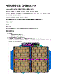 2023蔚来ES6 电池包维修标准（宁德100KWh）