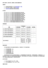 2016昂科威 DTC B0173 B0178 B0509 B0514或B3933