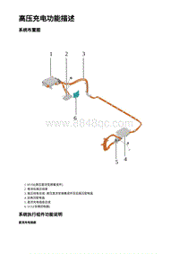 2023蔚来ES6 高压充电功能描述