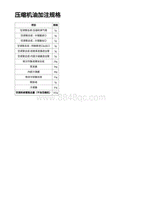 2023蔚来ES6 压缩机油加注规格