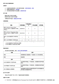 2016昂科威 诊断信息和程序