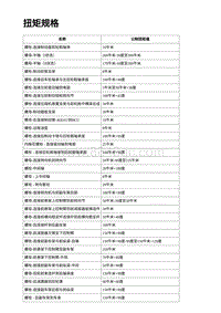 2023蔚来ES6 扭矩规格