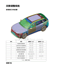 2023蔚来ES6 间隙调整规格