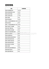 2023蔚来ES6 扭矩规格