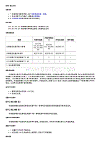 2016昂科威 诊断信息和程序