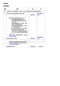 2017昂科威 故障诊断 制动器脉动