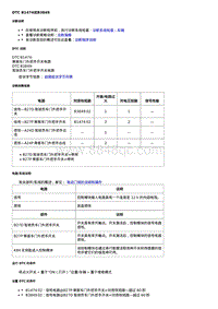 2017昂科威 诊断信息和程序