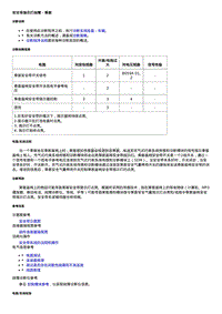 2017昂科威 故障诊断 安全带指示灯故障－乘客