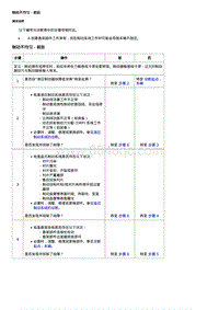 2017昂科威 故障诊断 制动不均匀－前后