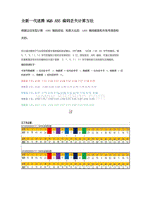 MQB ABS 编码丢失计算方法