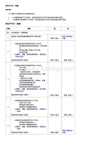 2017昂科威 故障诊断 制动不均匀－跑偏