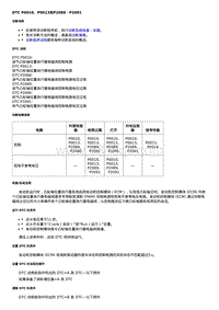 2017昂科威 诊断信息和程序