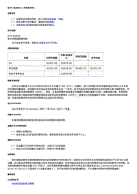 2017昂科威 诊断信息和程序