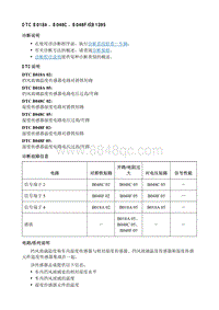 2019微蓝Velite6纯电 诊断信息和程序