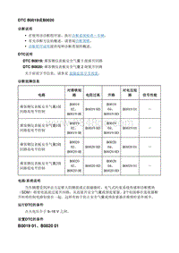 2018微蓝Velite5 诊断DTC_B0019或B0020