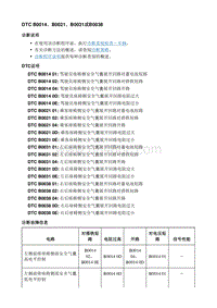 2018微蓝Velite5 诊断DTC_B0014 B0021 B0031或B0038