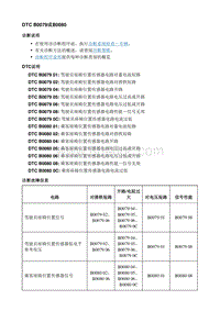 2018微蓝Velite5 诊断DTC_B0079或B0080